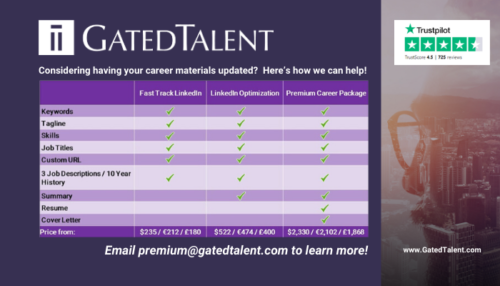 New Career Documents for 2022?
